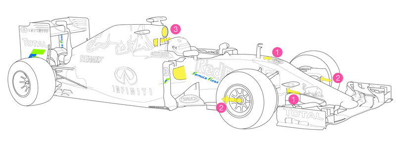 Illustration for article titled Red Bull RB11 UncoveredÂ